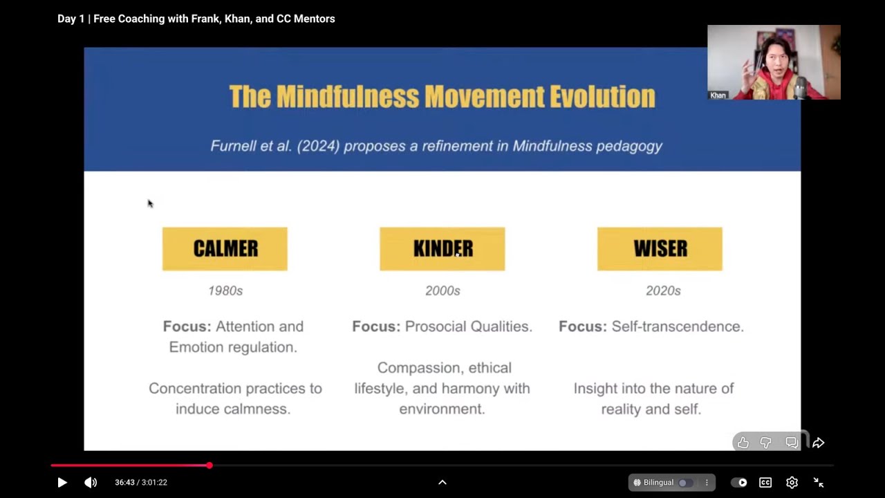 Day 1 | Modern Mindfulness Breakdown with CC