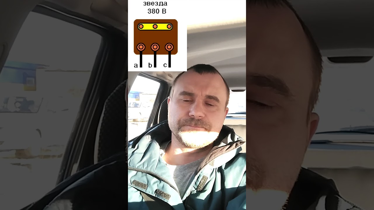 Аварийный вызов на двигатель