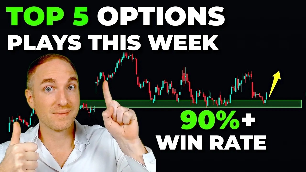 Top 5 Weekly Options Plays + 10 BONUS Plays! (Feb 9 - Feb 13)