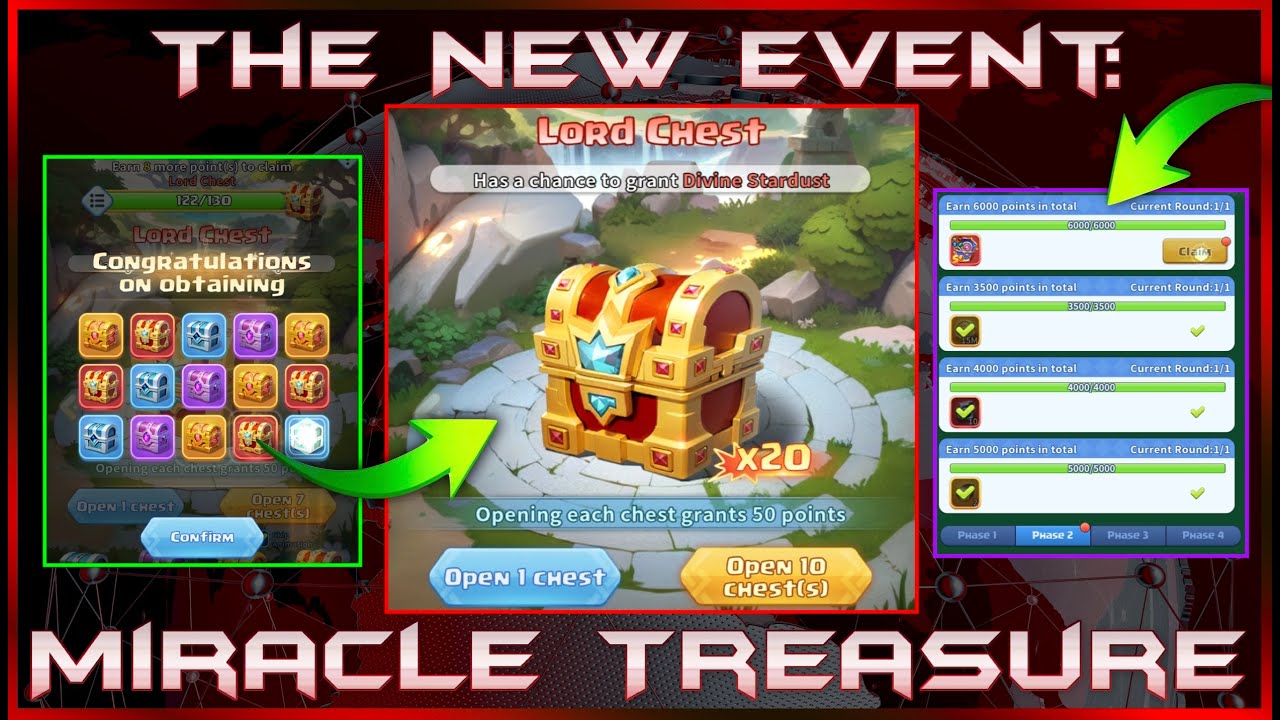 The New Miracle Event + FTP players should do this: Watch the whole video! | Hero Clash Intel