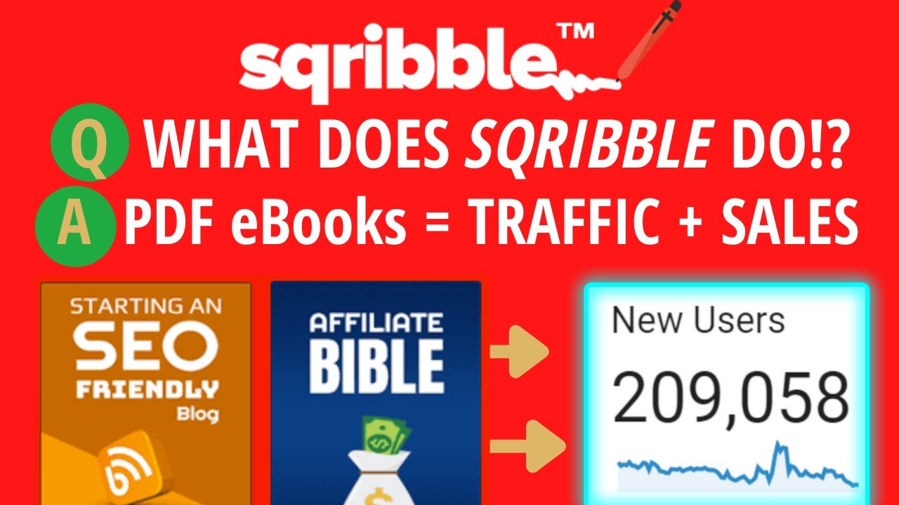 Sqribble Review + Bonus - How Does Adeel's 