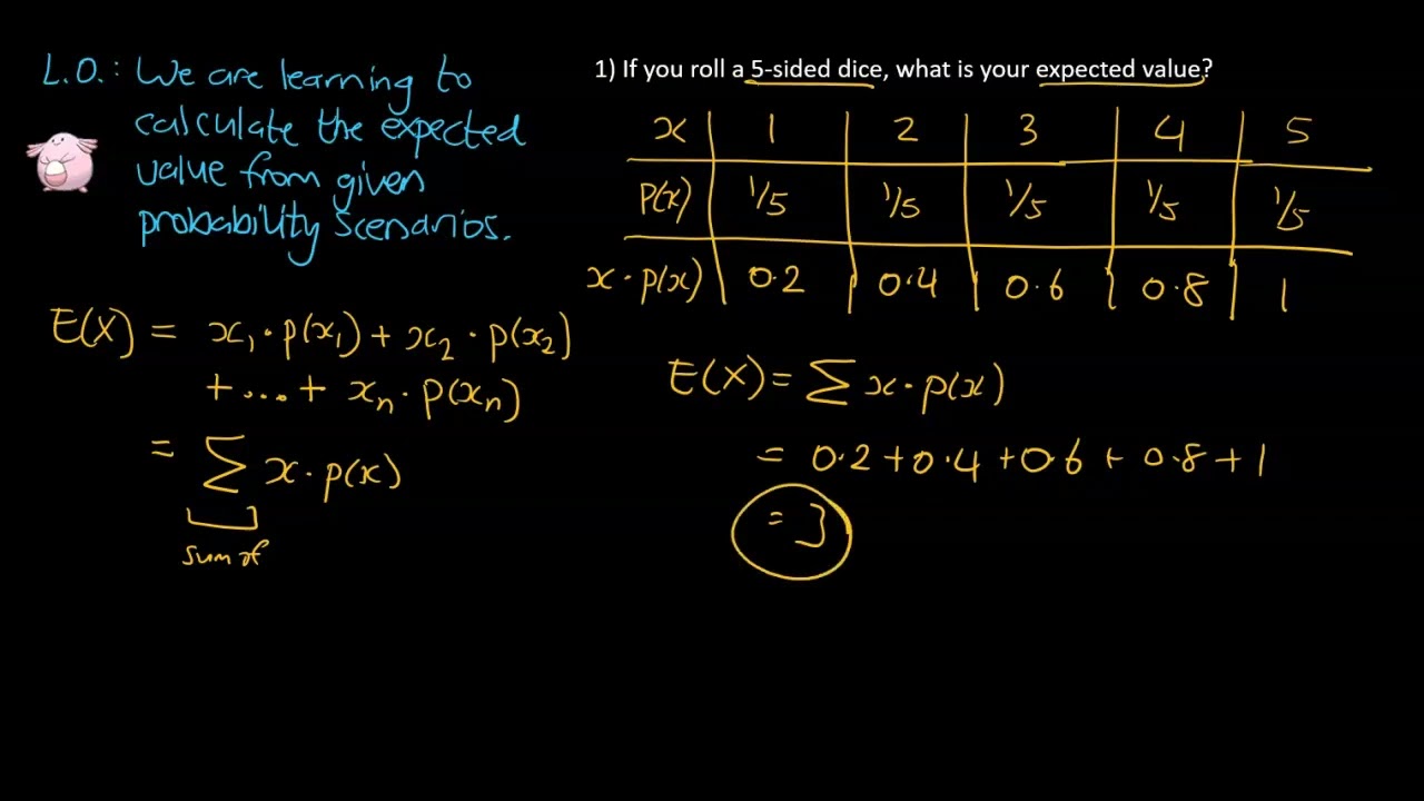 Ожидаемое значение - Вероятность - E(x) = сумма x . p(x)