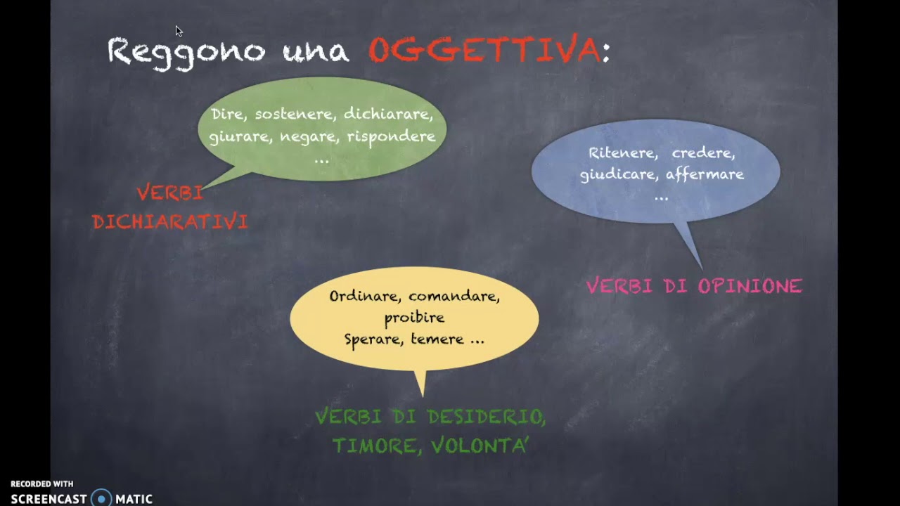 SOGGETTIVE E OGGETTIVE