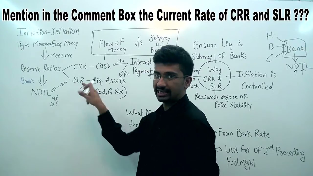 CRR & SLR - Cash Reserve Ratio & Statutory Liquidity Ratio 💥JOIN Indian Economy FULL Course💥