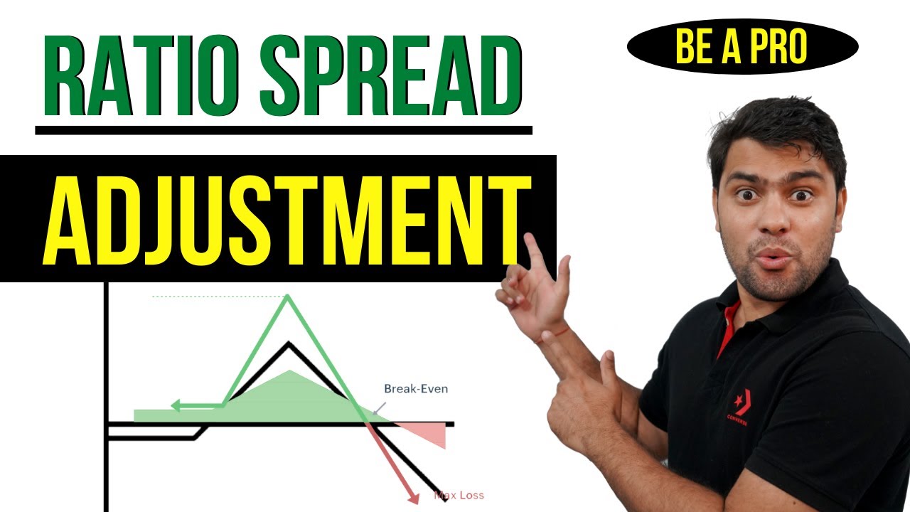 How to Manage a Ratio Spread | Best Ratio Spread Adjustment | Option Trading Strategies