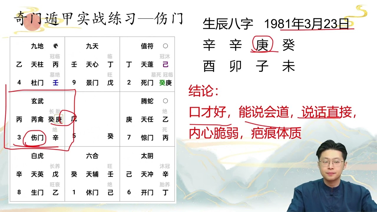 07、7 伤门化煞布局