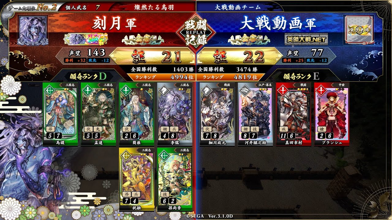 519戦目 ≪食客：証21≫6枚 三国志単 祝融ワラVS4枚 河井継之助・真田幸村・細川政元【刻月の英傑大戦記 Ver.3.1.0D 2025 2/7】