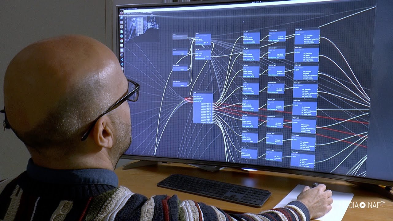 Specula, un tool per simulare i sistemi d’ottica adattiva