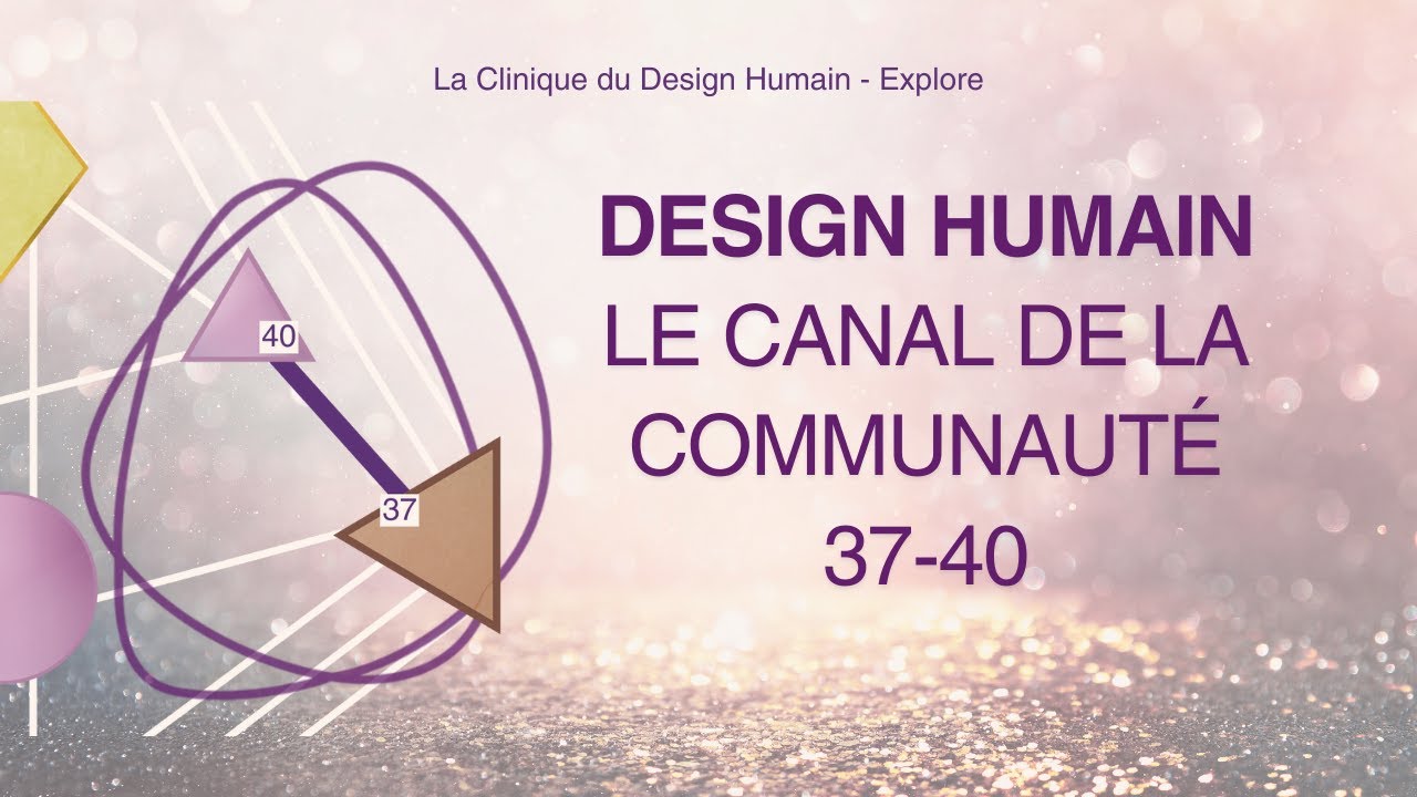 canal de la communauté 37 40 Design Humain