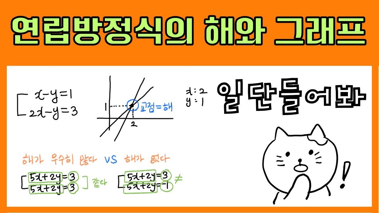 중2-1 연립 방정식의 해와 그래프
