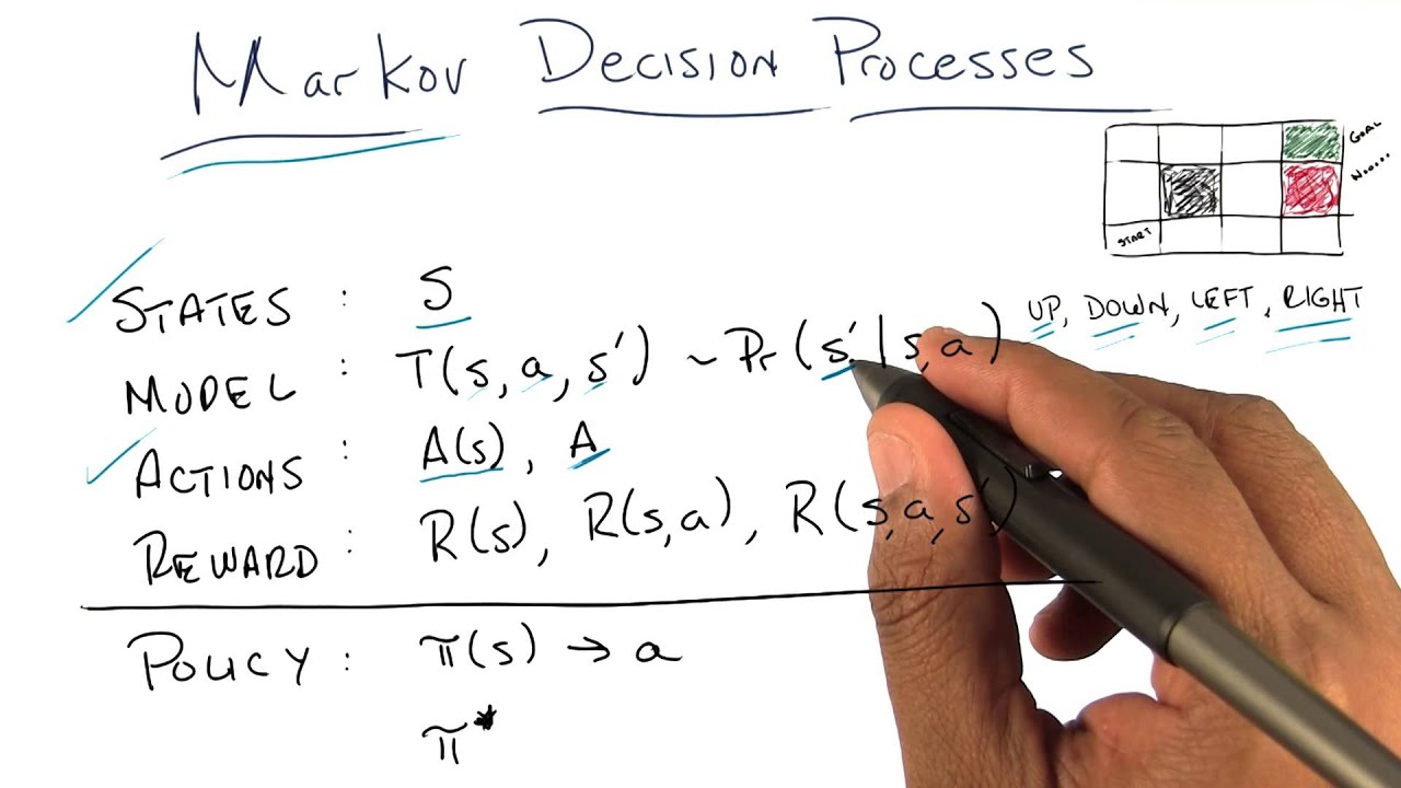 Markov Decision Processes Two - Georgia Tech - Machine Learning