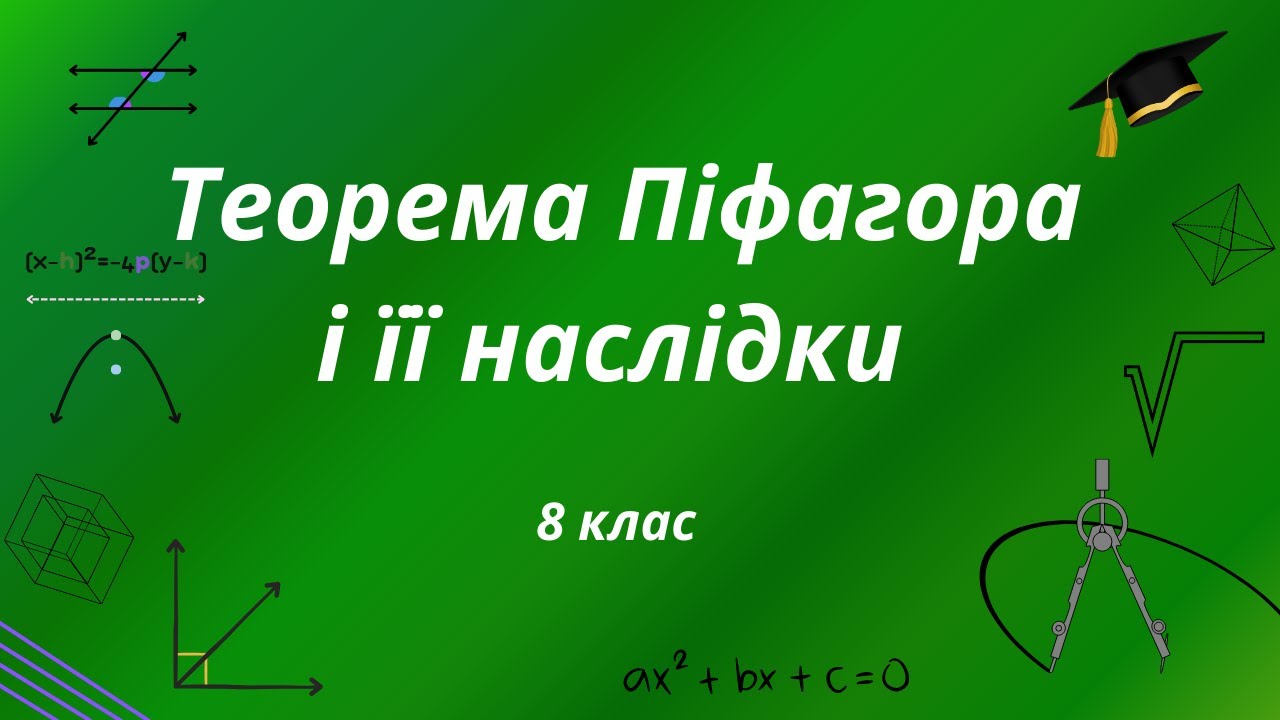 Теорема Піфагора і її наслідки. Геометрія 8 клас