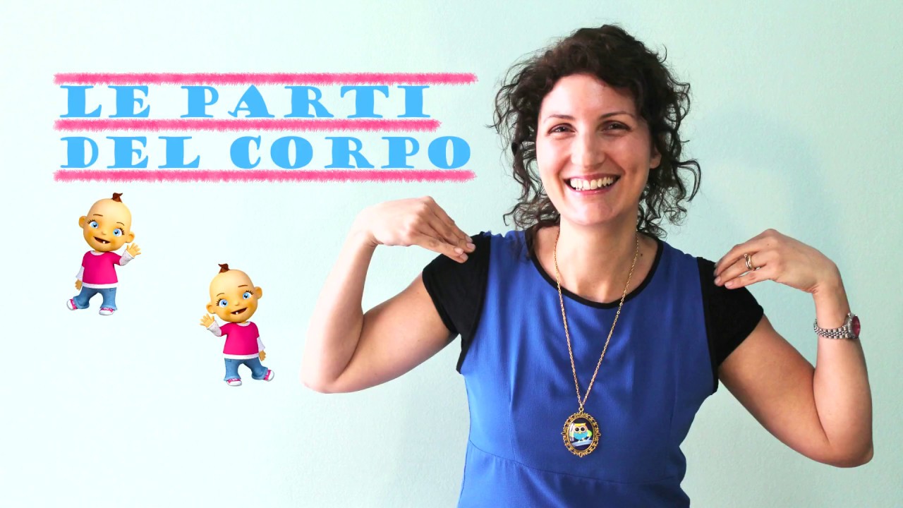 Inglese per bambini - Le parti del corpo