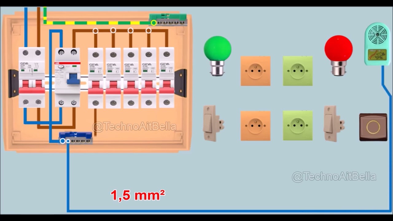 installation électrique maison تركيبات كهربائية منزلية، توزيع كهربائي Distribution électrique