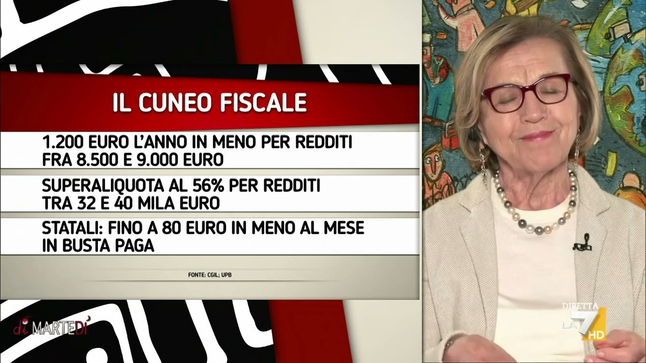 Fornero: “Bisogna davvero accontentare Salvini su questo chiodo fisso delle pensioni?”