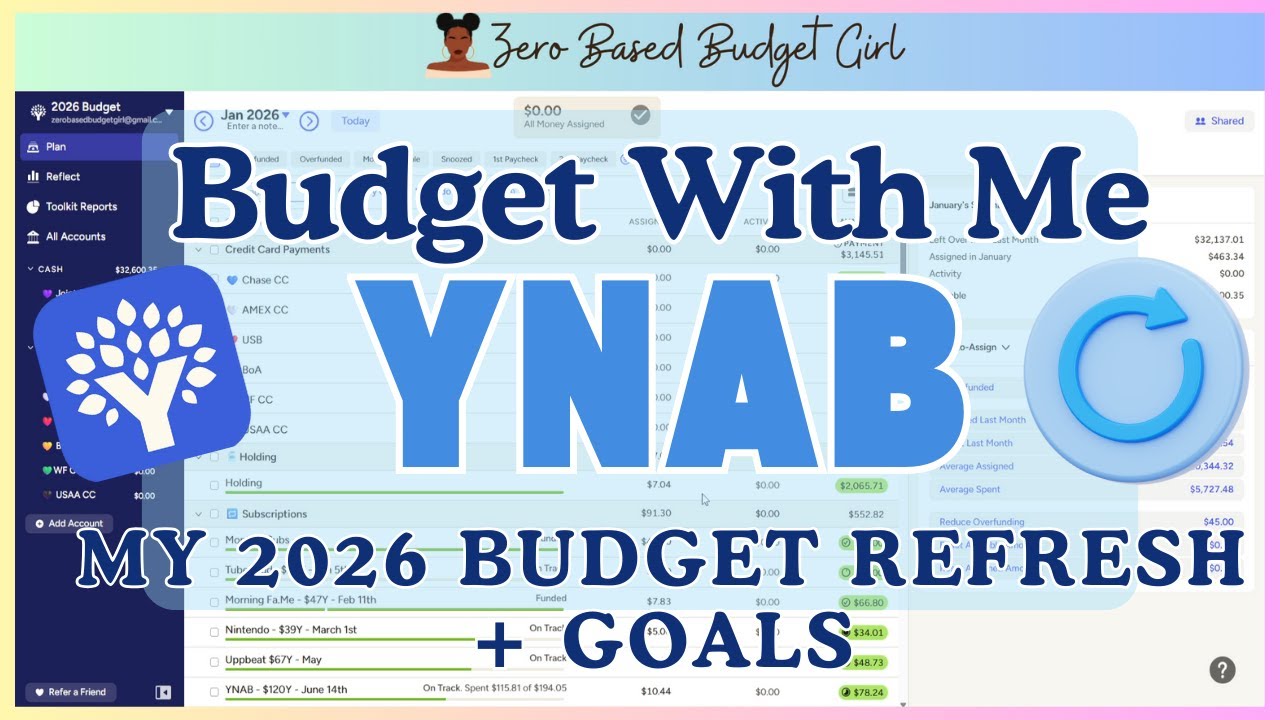 2026 YNAB Budget Refresh and Goals!  - Budget With Me  | Single Income | Debt Free