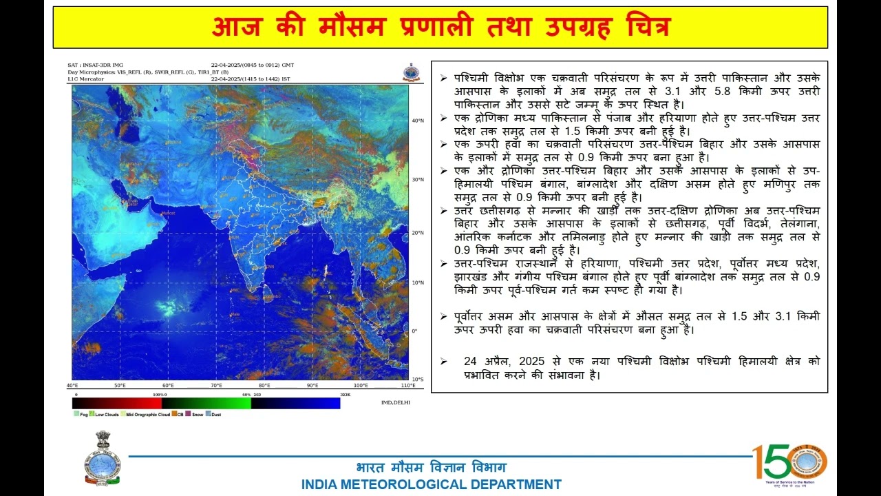 बिहार राज्य  की मौसम विज्ञप्ति 22-04-2025