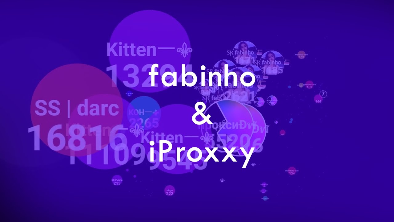 Agar.io | Tournament Round | SandStorm vs KOH ⚜ | fabinho & iProxxy Raiding
