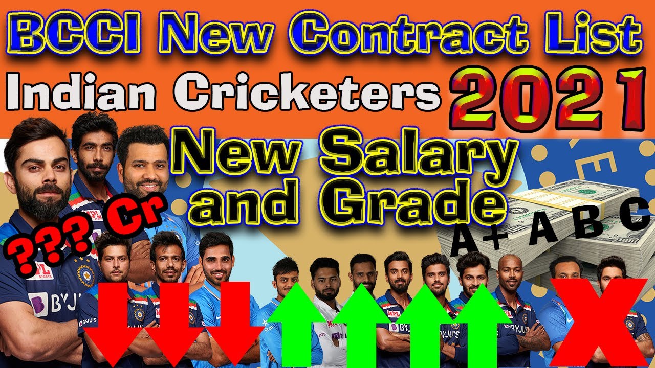 Indian Cricketers Contract List & Salary 2021🏆2 Players Missed Contract in 2021😭BCCI Contract Grade