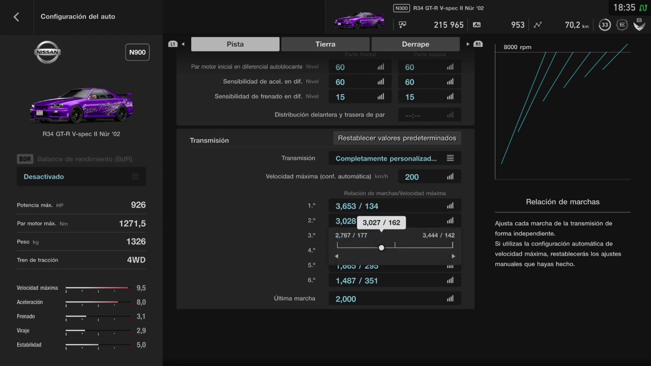 Pro Tune Drag GtSport-Nissan Skyline GT-R [R34].