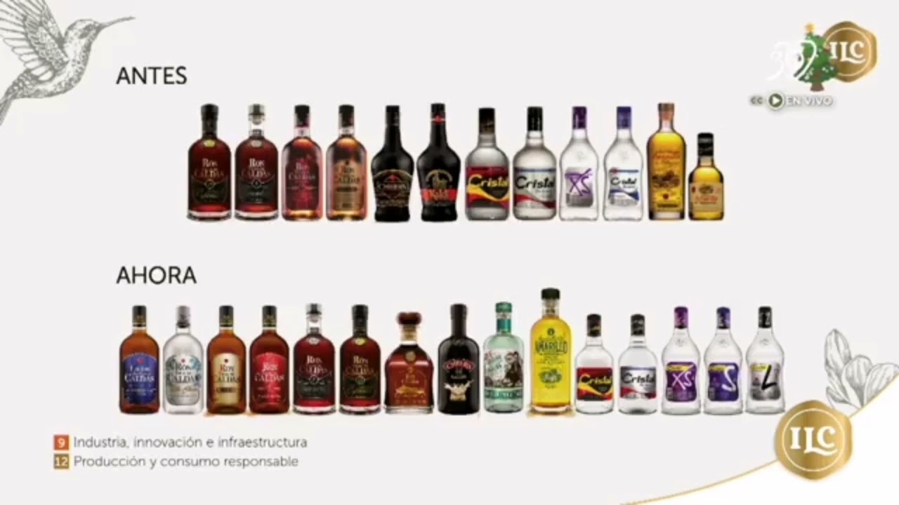 Más de 40 millones de botellas venderá este año la ILC