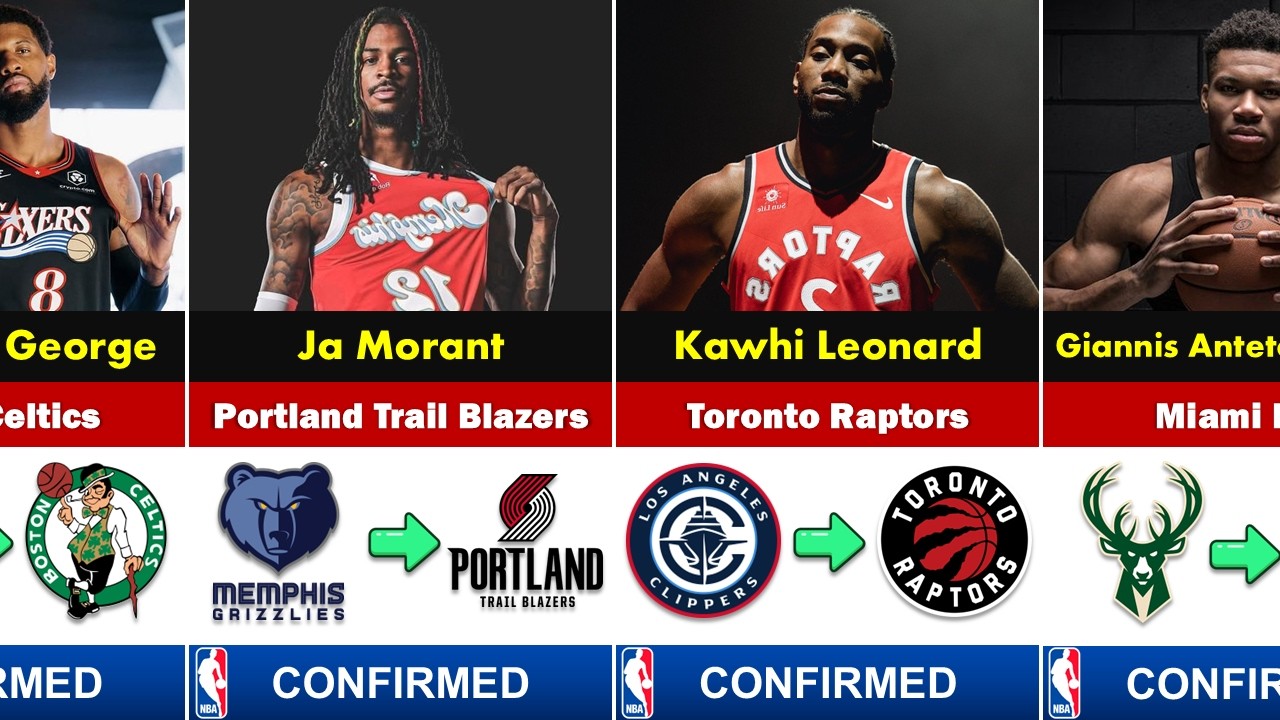 Latest Confirmed NBA Trades of July 2026! 🏀 Every Major Deal Explained