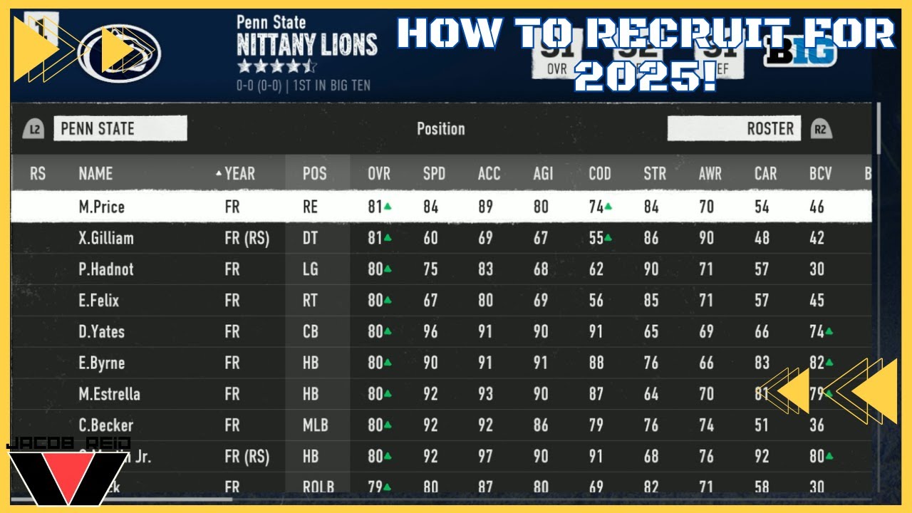 The Most Powerful CFB 25 Recruiting Tactic For 2025