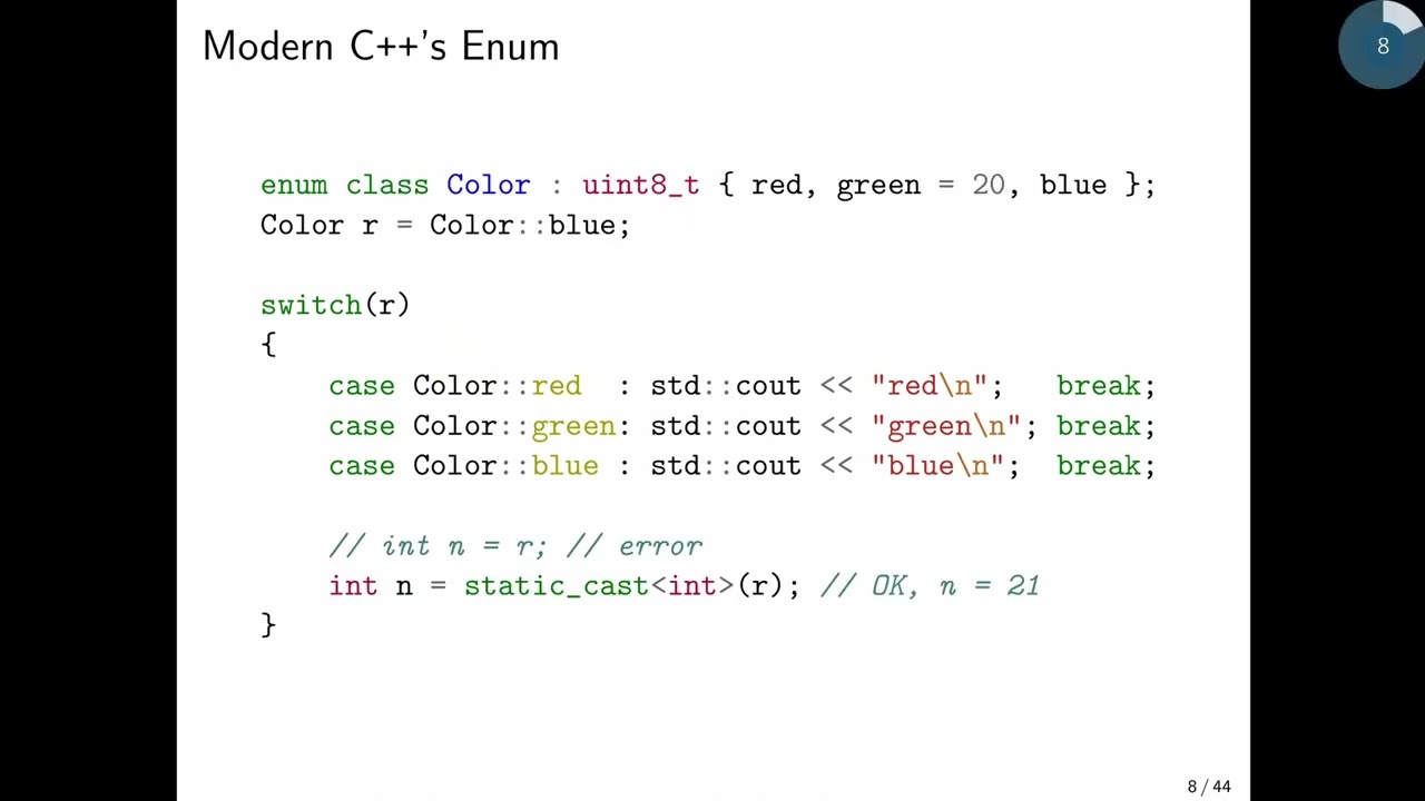 From C++98 to C++11/14/17