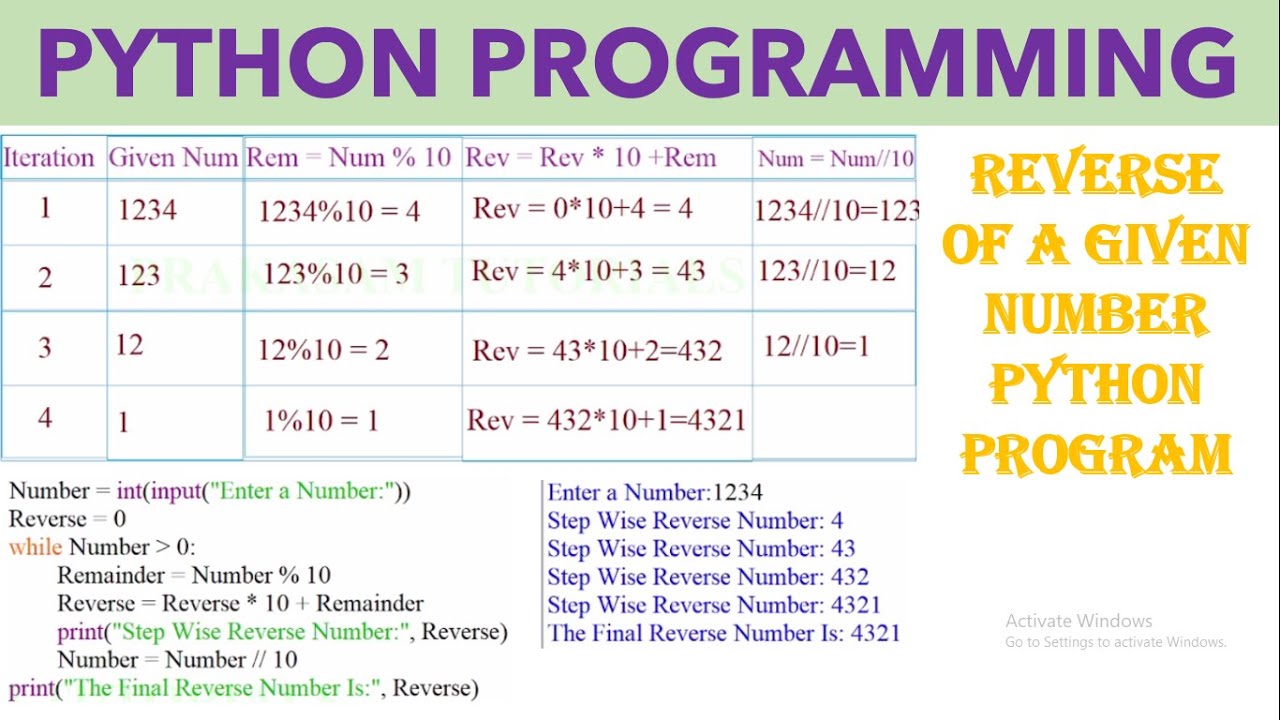 Python Program#Reverse of a given number