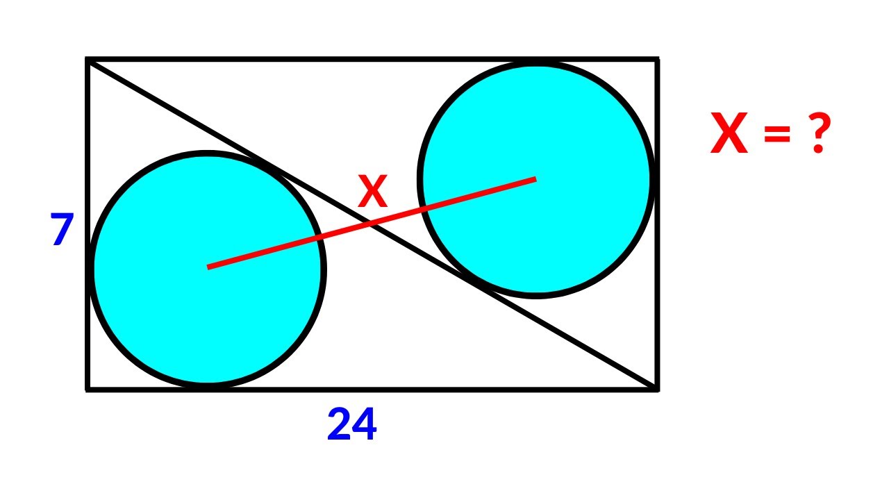 Poland Math Olympiad | A Very Nice Geometry Problem