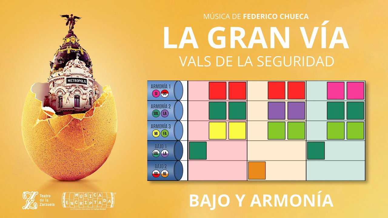 🏙️ La Gran Vía | 🎼 Vals de la Seguridad – Bajo y Armonía | 👨‍🏫 Zarzuela en el aula