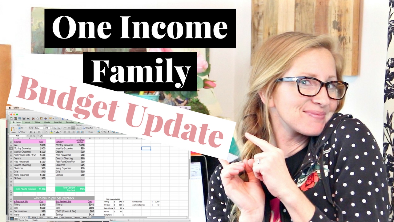 January 2017 One Income Family Budget Update