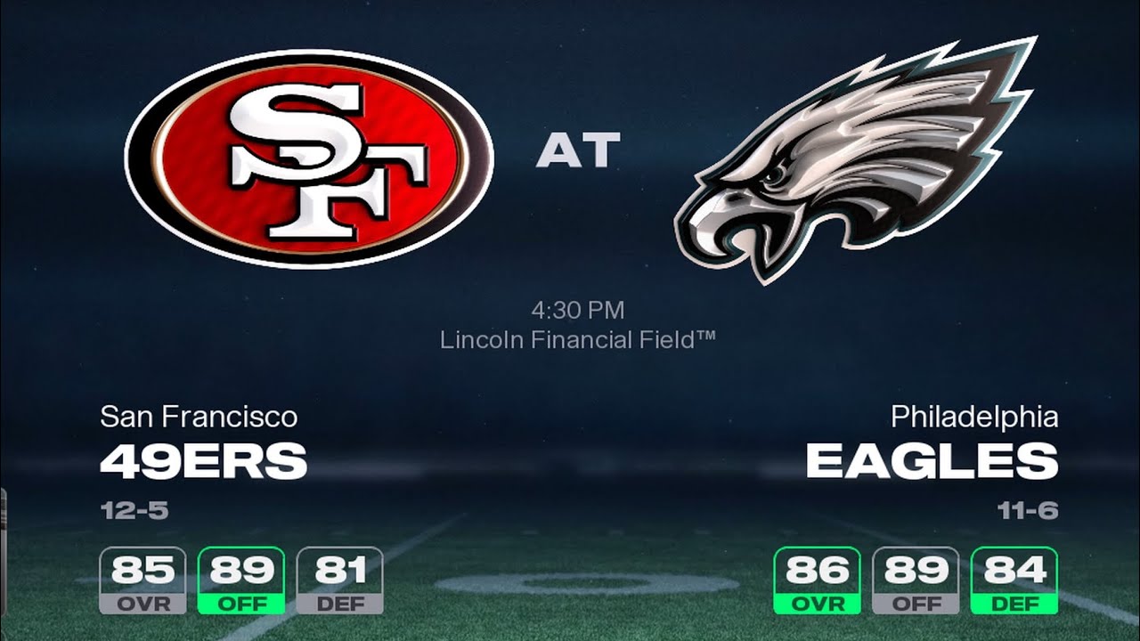 Madden NFL 26 | Wild Card: 49ers vs Eagles 