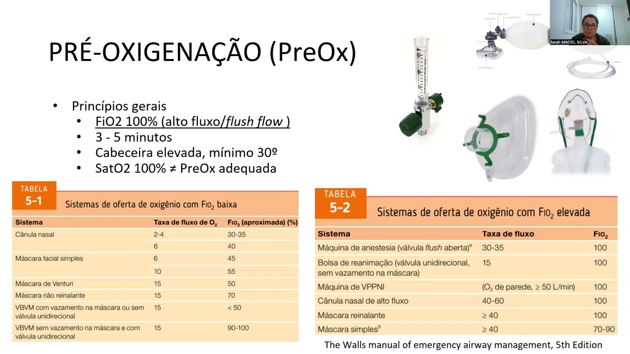 Técnicas de pré-oxigenação