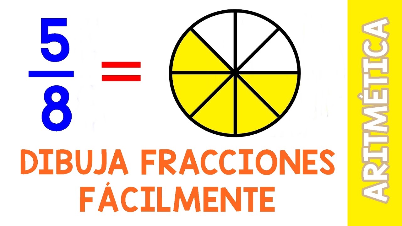 CÓMO DIBUJAR FRACCIONES PROPIAS. PARTE 2/3