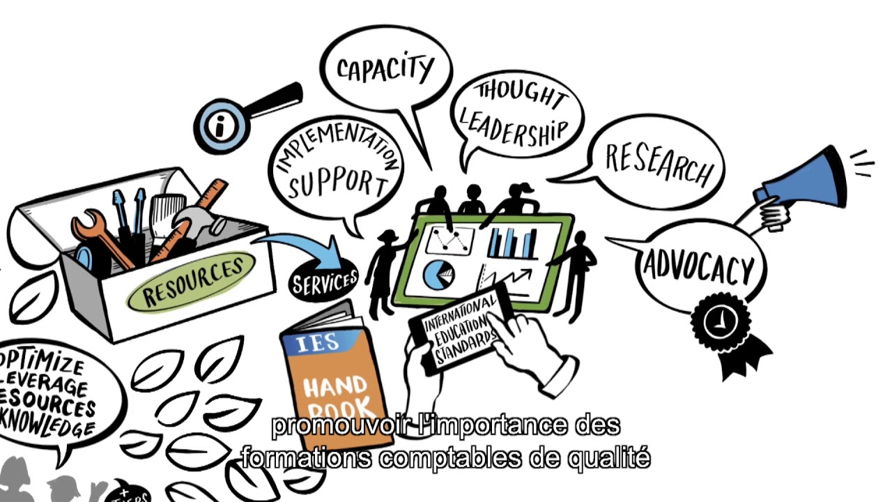 Formation en comptabilit&eacute; globale: Pr&eacute;parer des comptables pr&ecirc;ts pour l'avenir