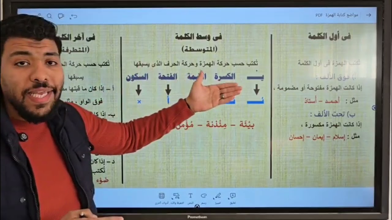 مراجعة لغة عربية ( نحو ) للصف الاول الاعدادي أ/ احمد غريب