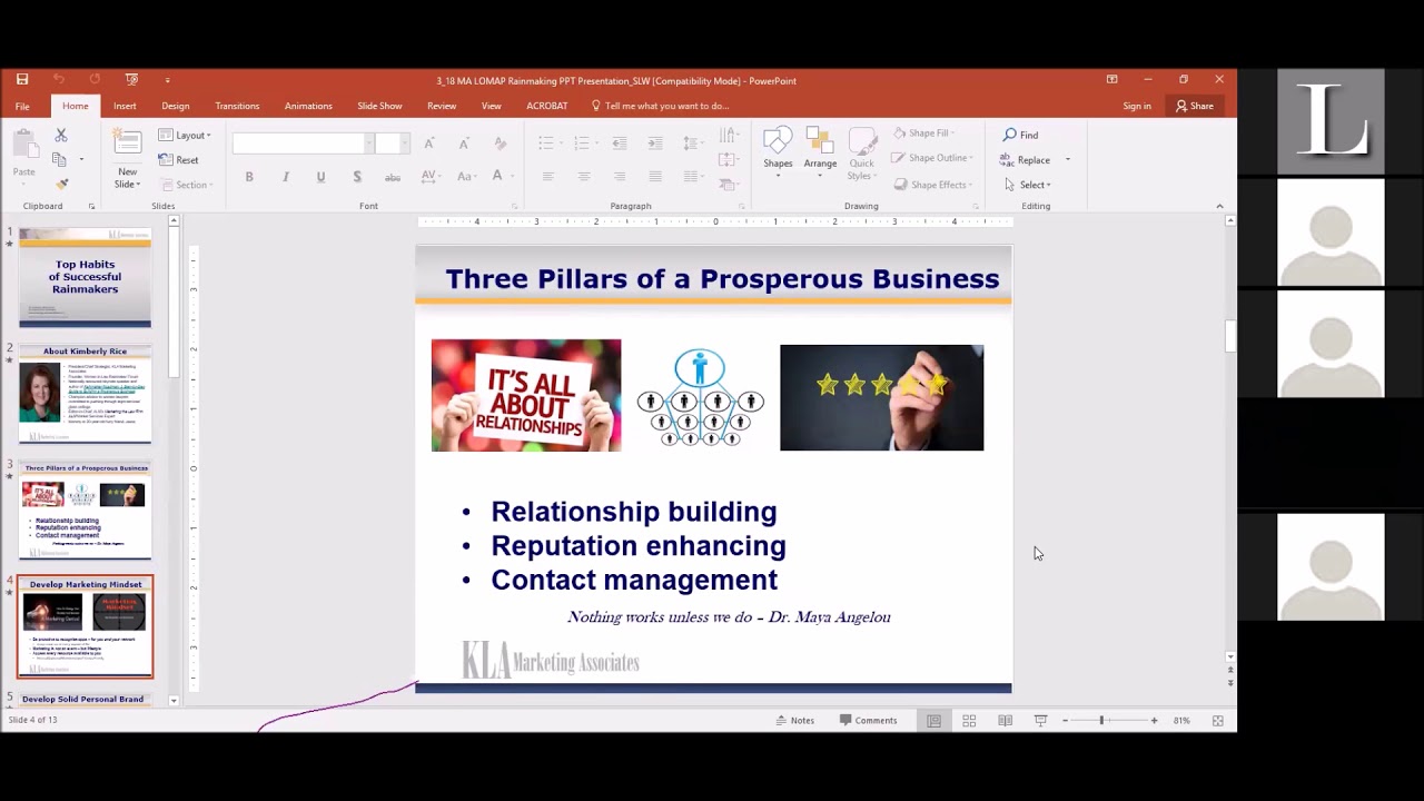 Top Habits of Successful Rainmakers [Webinars for Busy Lawyers]