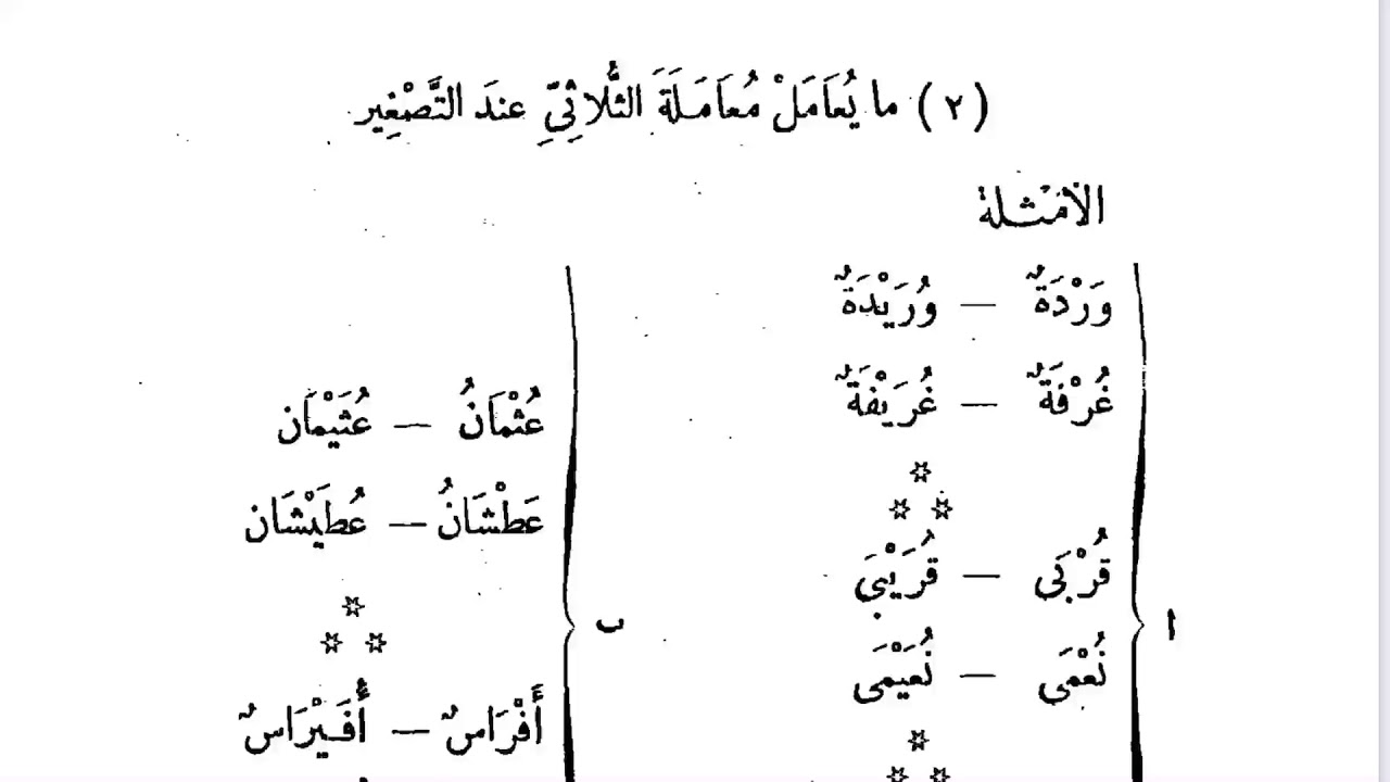٤٣٠. ما يعامل معاملة الثلاثي عند التصغير