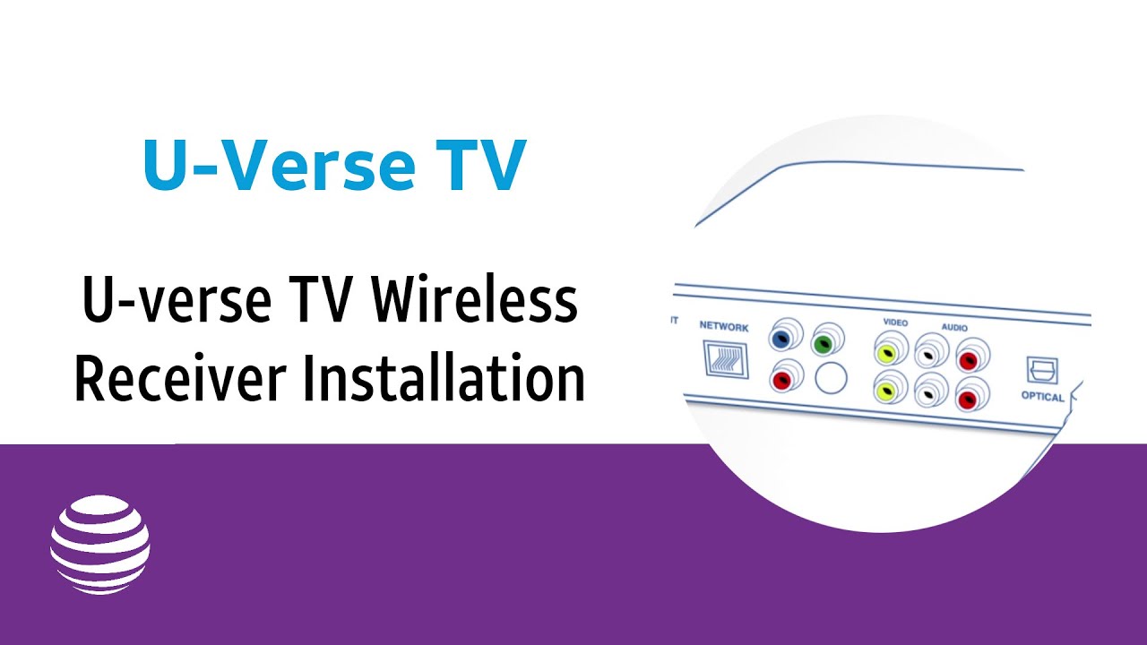 Установка беспроводного телевизионного приёмника U-verse | AT&T U-verse