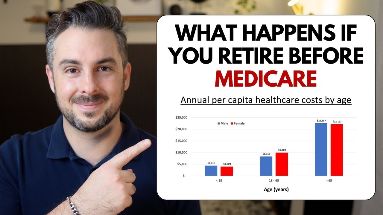 What Happens If You Retire Before Medicare