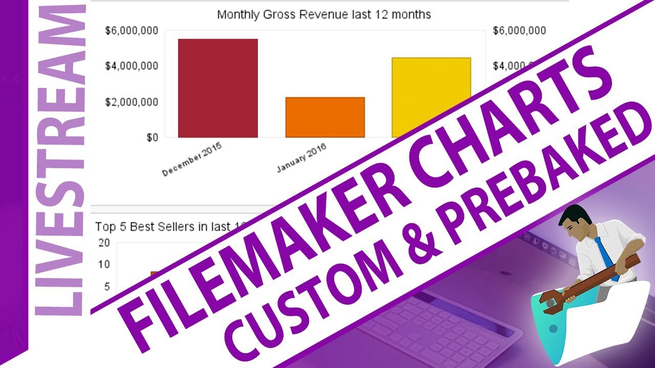 FileMaker Charts - Build Your Own Custom Charts and Prebaked - FileMaker Building Custom Charts Live