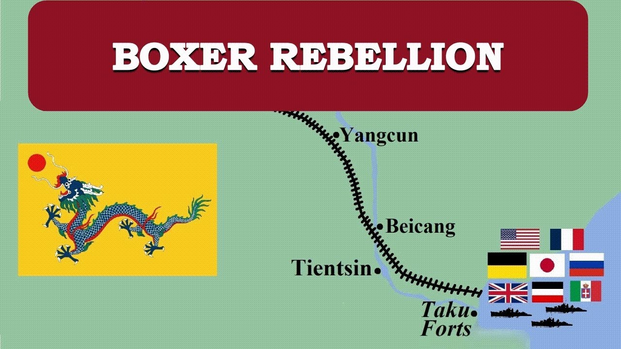 Boxer Rebellion in China