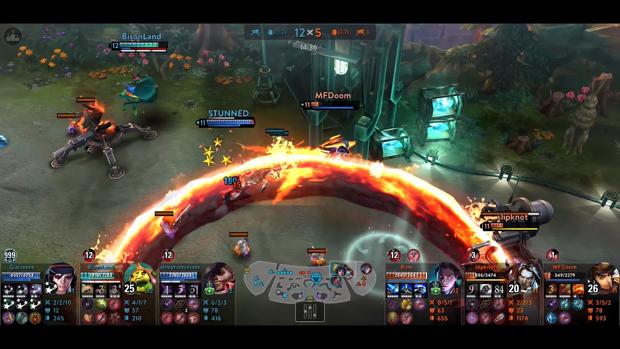 Those are absolutely top-tier Catherine and Baptiste – it's a privilege to watch!