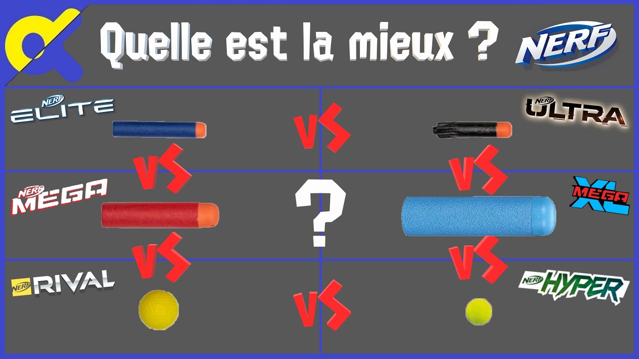 [TEST] Test de tir de toutes les munitions et gammes Nerf ! (Présentation + Test de tir) (français)