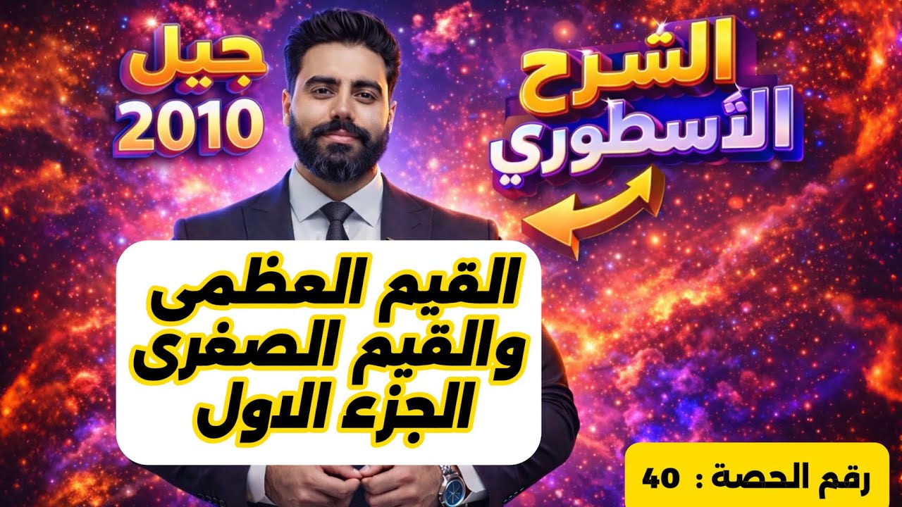 (40) القيم العظمى والقيم الصغرى (1)  -وحدة المشتقات - رياضيات العاشر - الاستاذ باسل الصرايره 