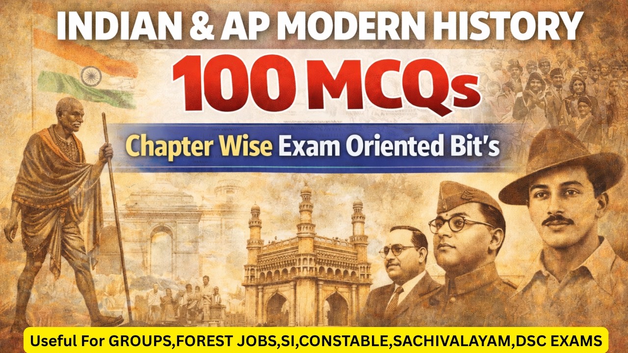 AP & INDIAN MODERN HISTORY 100 IMPORTANT MCQS | FBO/FSO MAINS | APPSC/TSPSC GROUPS EXAM
