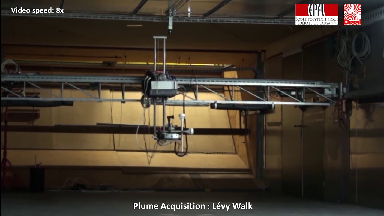 3D Bio-inspired Algorithm for Odor Source Localization