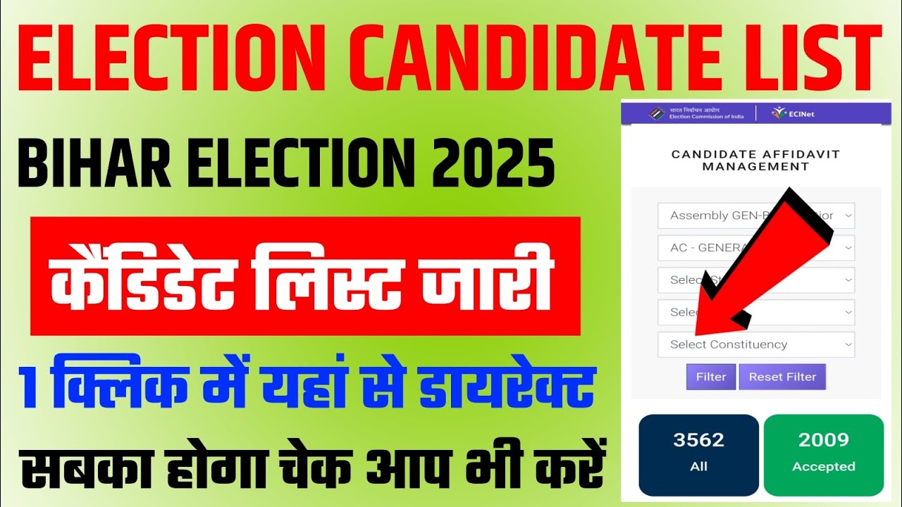 Bihar Election Candidate List 2025: Who is contesting the election from your assembly, know the n...
