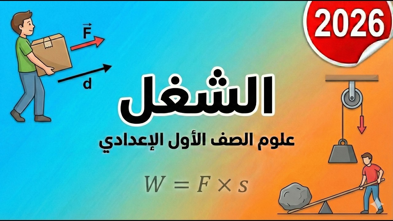 الدرس الأول طاقة الوضع (الجزء الثاني الشغل )